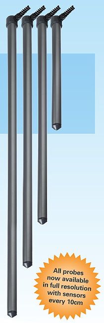 AquaCheck Probe